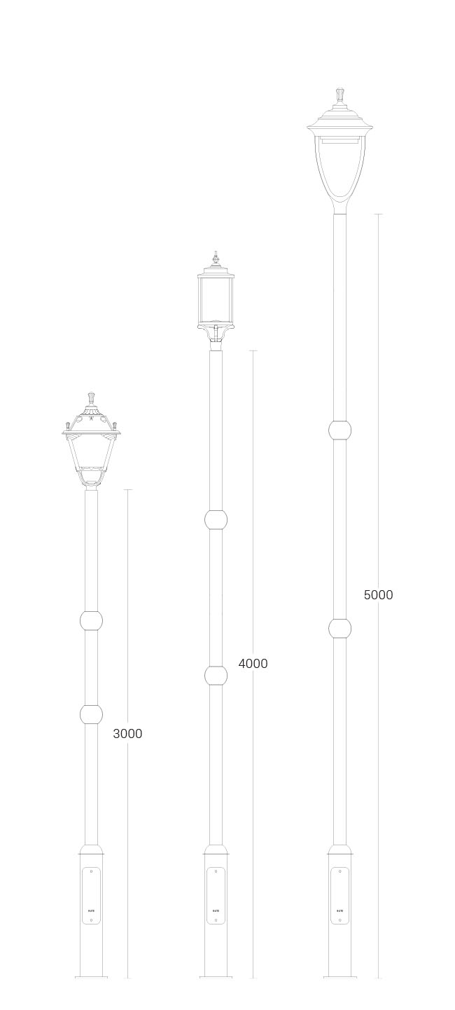 Minar